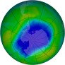 Antarctic Ozone 1998-11-28